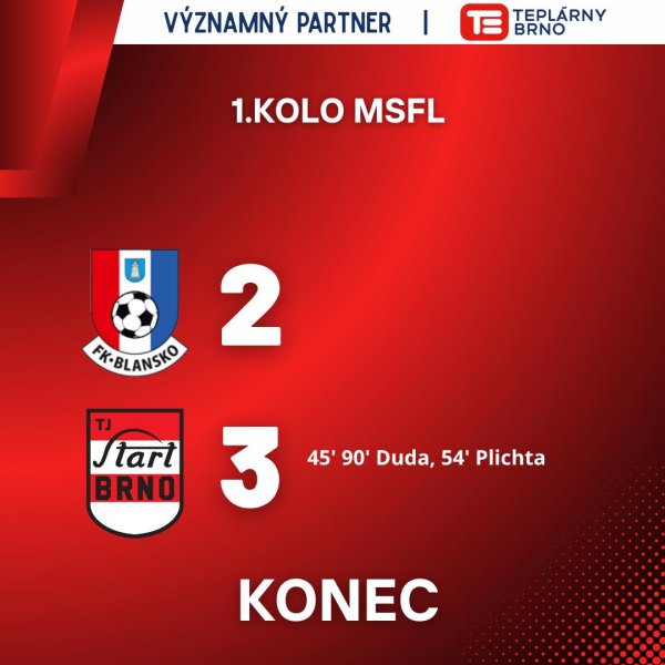 V prvním kole jsme vyhráli na hřišti Blanska