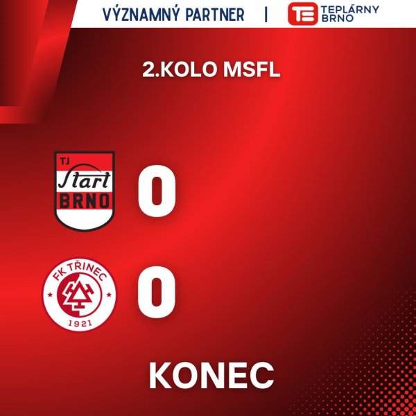 Ze zápasu s Třincem bereme bod