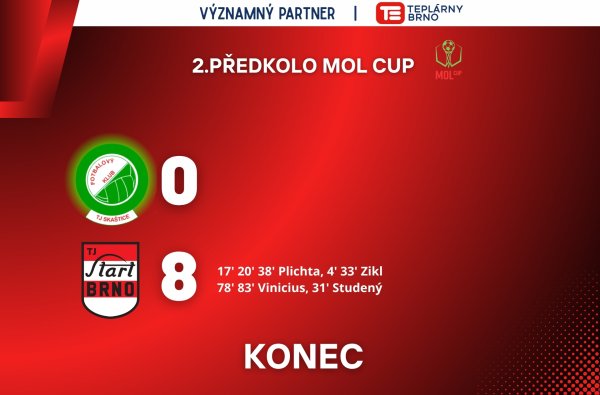 Start Brno deklasoval Skaštice a postupuje do dalšího kola MOL Cupu